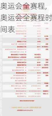 奥运会全赛程,奥运会全赛程时间表