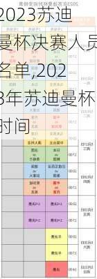 2023苏迪曼杯决赛人员名单,2023年苏迪曼杯时间