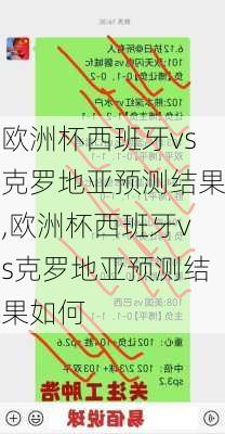 欧洲杯西班牙vs克罗地亚预测结果,欧洲杯西班牙vs克罗地亚预测结果如何