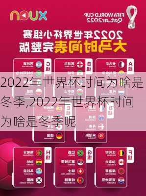 2022年世界杯时间为啥是冬季,2022年世界杯时间为啥是冬季呢