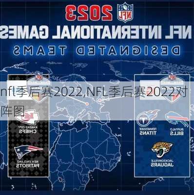 nfl季后赛2022,NFL季后赛2022对阵图