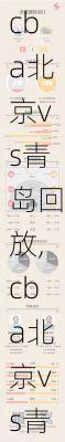 cba北京vs青岛回放,cba北京vs青岛直播