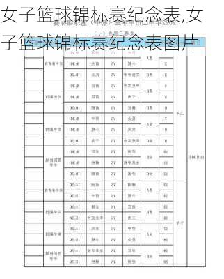 女子篮球锦标赛纪念表,女子篮球锦标赛纪念表图片
