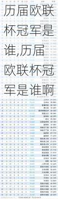历届欧联杯冠军是谁,历届欧联杯冠军是谁啊
