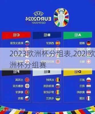2023欧洲杯分组表,202l欧洲杯分组赛