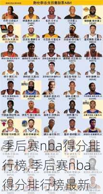 季后赛nba得分排行榜,季后赛nba得分排行榜最新