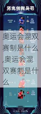奥运会混双赛制是什么,奥运会混双赛制是什么