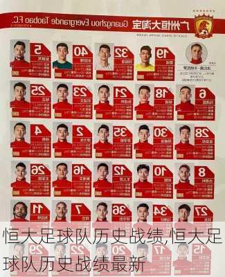 恒大足球队历史战绩,恒大足球队历史战绩最新