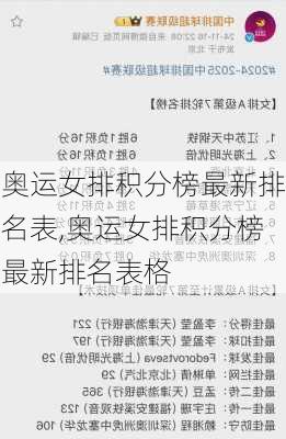 奥运女排积分榜最新排名表,奥运女排积分榜最新排名表格