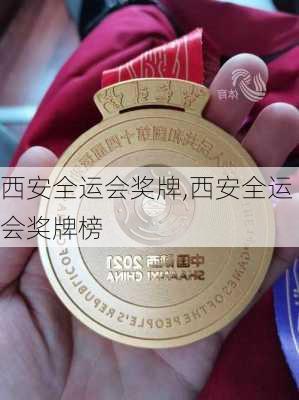 西安全运会奖牌,西安全运会奖牌榜