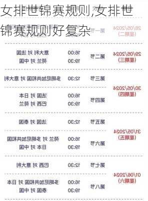 女排世锦赛规则,女排世锦赛规则好复杂