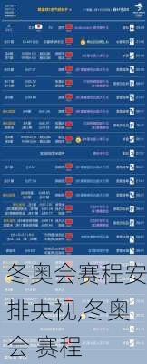 冬奥会赛程安排央视,冬奥会 赛程