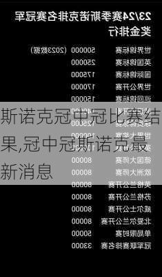 斯诺克冠中冠比赛结果,冠中冠斯诺克最新消息