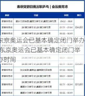 东京奥运会已基本确定闭门举办,东京奥运会已基本确定闭门举办时间