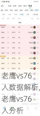 老鹰vs76人数据解析,老鹰vs76人分析