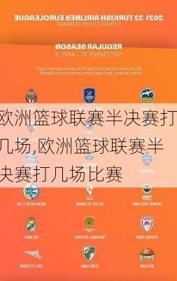 欧洲篮球联赛半决赛打几场,欧洲篮球联赛半决赛打几场比赛