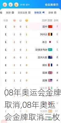 08年奥运会金牌取消,08年奥运会金牌取消三枚