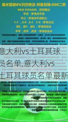 意大利vs土耳其球员名单,意大利vs土耳其球员名单最新