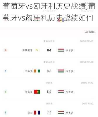 葡萄牙vs匈牙利历史战绩,葡萄牙vs匈牙利历史战绩如何