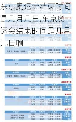 东京奥运会结束时间是几月几日,东京奥运会结束时间是几月几日啊