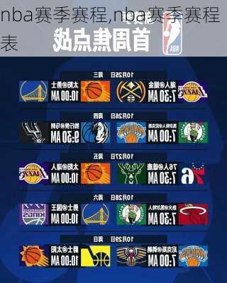 nba赛季赛程,nba赛季赛程表