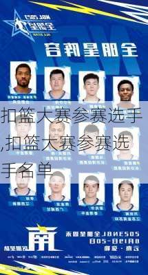 扣篮大赛参赛选手,扣篮大赛参赛选手名单