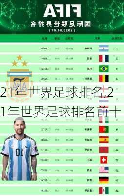 21年世界足球排名,21年世界足球排名前十