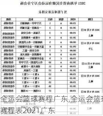 全运会篮球赛程广东,全运会篮球赛程表2021广东