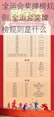全运会奖牌榜规则,全运会奖牌榜规则是什么