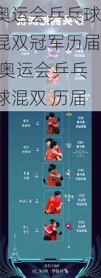 奥运会乒乓球混双冠军历届,奥运会乒乓球混双 历届