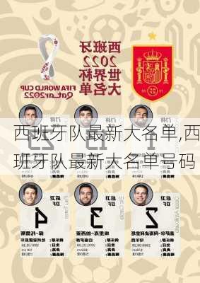 西班牙队最新大名单,西班牙队最新大名单号码