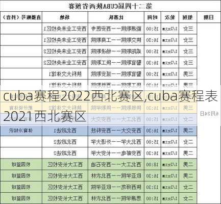 cuba赛程2022西北赛区,cuba赛程表2021西北赛区