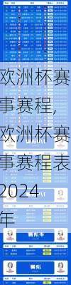 欧洲杯赛事赛程,欧洲杯赛事赛程表2024年