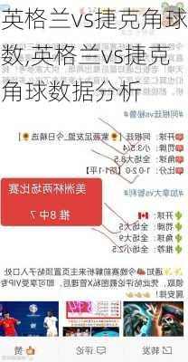 英格兰vs捷克角球数,英格兰vs捷克角球数据分析