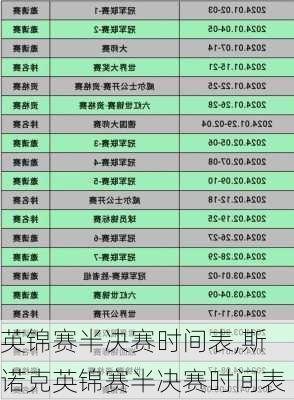 英锦赛半决赛时间表,斯诺克英锦赛半决赛时间表