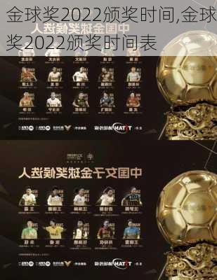 金球奖2022颁奖时间,金球奖2022颁奖时间表