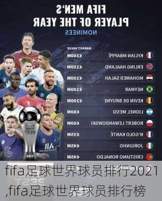 fifa足球世界球员排行2021,fifa足球世界球员排行榜