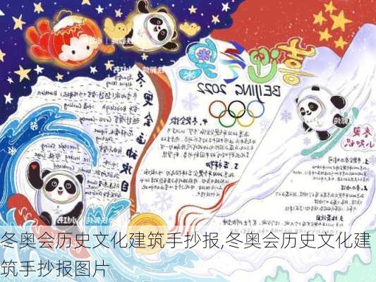 冬奥会历史文化建筑手抄报,冬奥会历史文化建筑手抄报图片