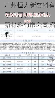 广州恒大新材料有限公司,广州恒大新材料有限公司招聘