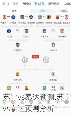 苏宁vs泰达预测,苏宁vs泰达预测分析