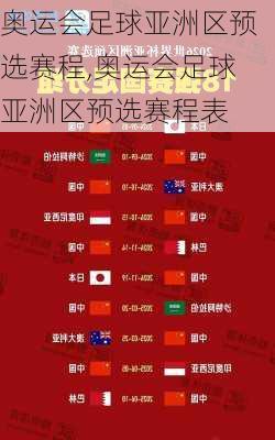 奥运会足球亚洲区预选赛程,奥运会足球亚洲区预选赛程表