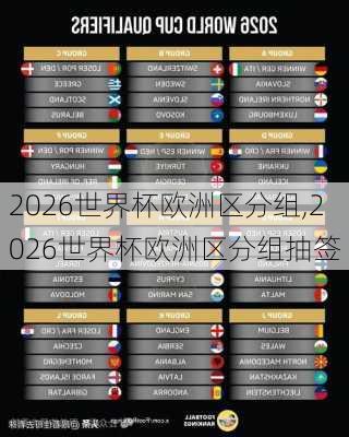 2026世界杯欧洲区分组,2026世界杯欧洲区分组抽签