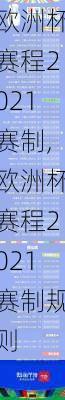 欧洲杯赛程2021赛制,欧洲杯赛程2021赛制规则