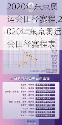 2020年东京奥运会田径赛程,2020年东京奥运会田径赛程表