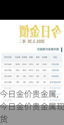 今日金价贵金属,今日金价贵金属现货