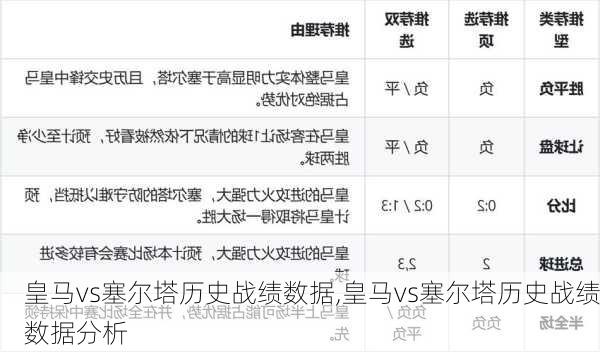 皇马vs塞尔塔历史战绩数据,皇马vs塞尔塔历史战绩数据分析