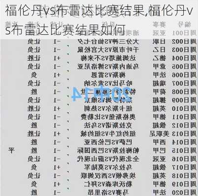 福伦丹vs布雷达比赛结果,福伦丹vs布雷达比赛结果如何