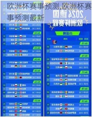欧洲杯赛事预测,欧洲杯赛事预测最新