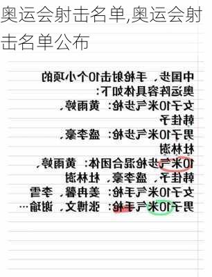 奥运会射击名单,奥运会射击名单公布