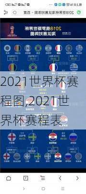 2021世界杯赛程图,2021世界杯赛程表